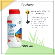 Почвенный гербицид сплошного действия Грейдер (500 мл)  Почвенный гербицид сплошного действия Грейдер (500 мл)