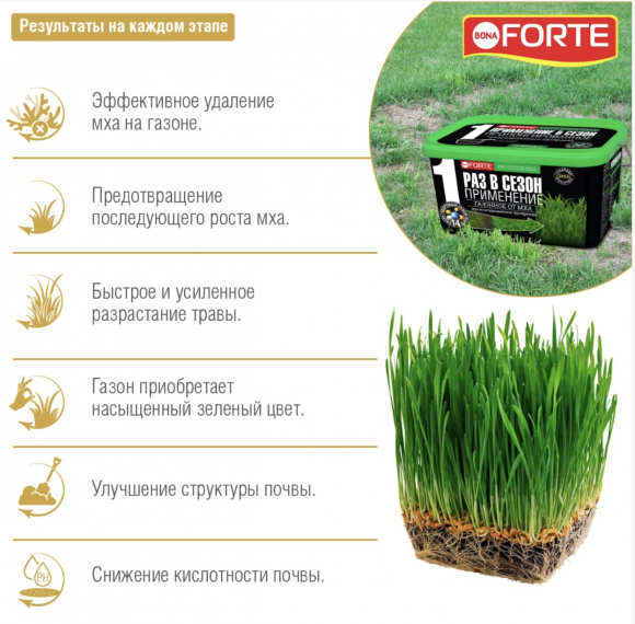 Bona Forte Комплексное удобрение для защиты газона от мха, ведро 3 литра